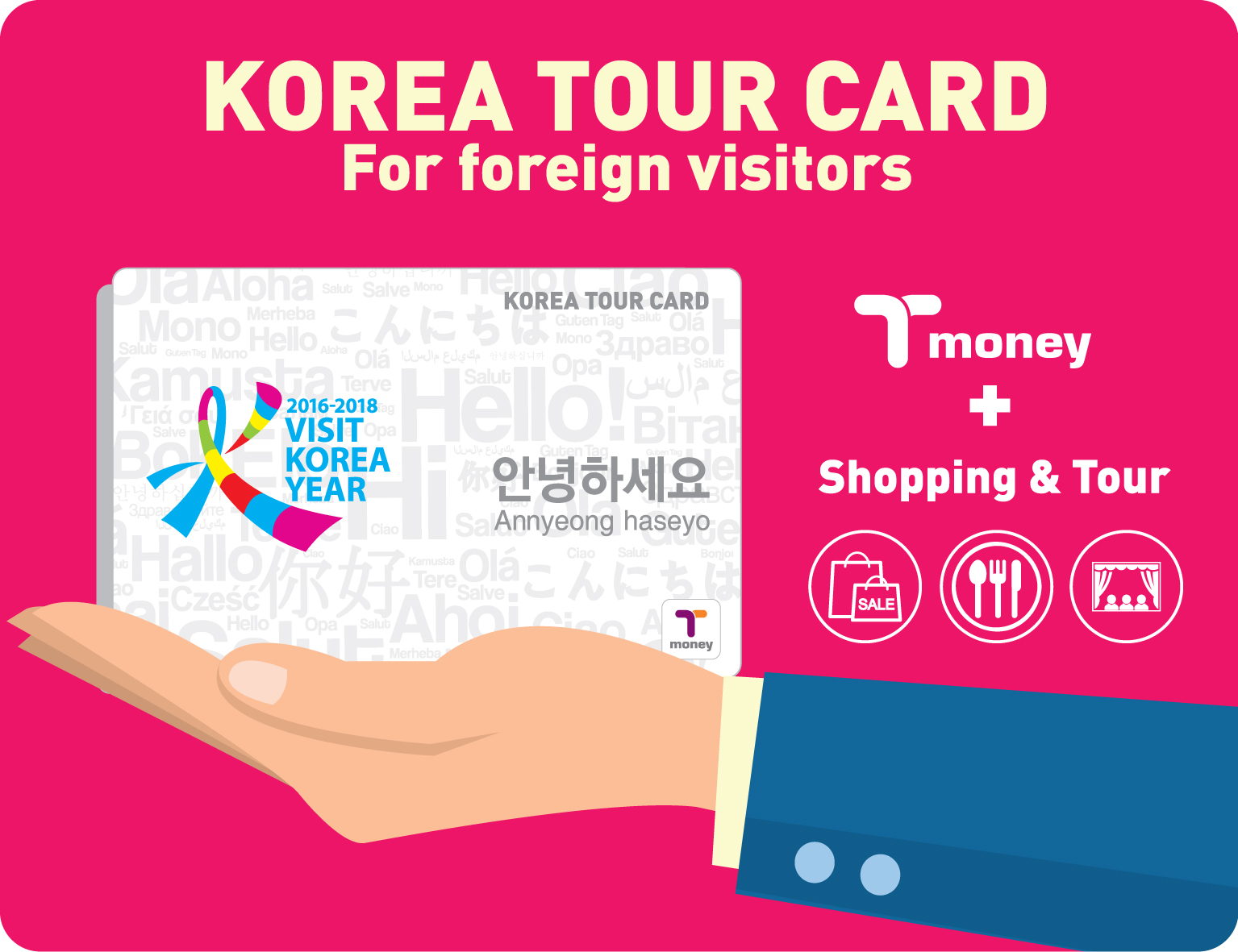 Figure 3 Poster of the Korea Tour Card